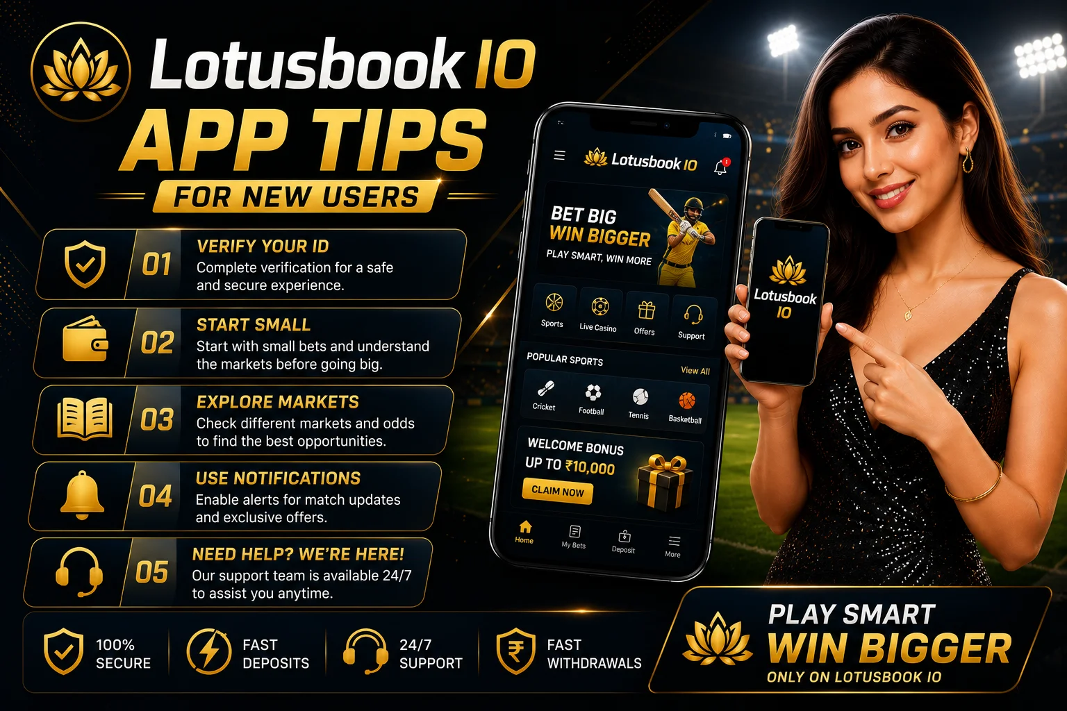 Lotusbook IO App Tips for New Users